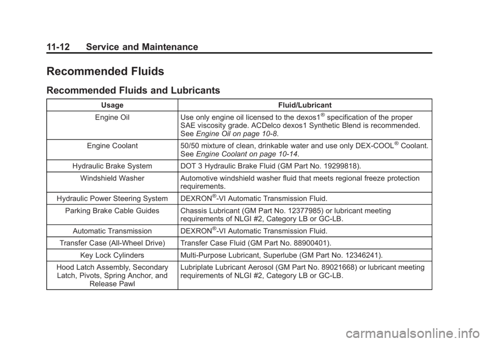 CHEVROLET CAPTIVA SPORT 2015 Owners Manual Black plate (12,1)Chevrolet Captiva Sport Owner Manual (GMNA-Localizing-U.S./Mexico-
7576028) - 2015 - First Edition - 3/21/14
11-12 Service and Maintenance
Recommended Fluids
Recommended Fluids and L CHEVROLET CAPTIVA SPORT 2015 Owners Manual Black plate (12,1)Chevrolet Captiva Sport Owner Manual (GMNA-Localizing-U.S./Mexico-
7576028) - 2015 - First Edition - 3/21/14
11-12 Service and Maintenance
Recommended Fluids
Recommended Fluids and L