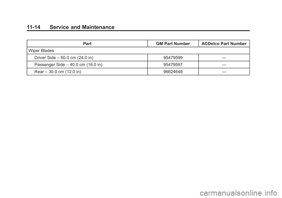CHEVROLET CAPTIVA SPORT 2015 Owners Manual Black plate (14,1)Chevrolet Captiva Sport Owner Manual (GMNA-Localizing-U.S./Mexico-
7576028) - 2015 - First Edition - 3/21/14
11-14 Service and Maintenance
PartGM Part Number ACDelco Part Number
Wipe CHEVROLET CAPTIVA SPORT 2015 Owners Manual Black plate (14,1)Chevrolet Captiva Sport Owner Manual (GMNA-Localizing-U.S./Mexico-
7576028) - 2015 - First Edition - 3/21/14
11-14 Service and Maintenance
PartGM Part Number ACDelco Part Number
Wipe