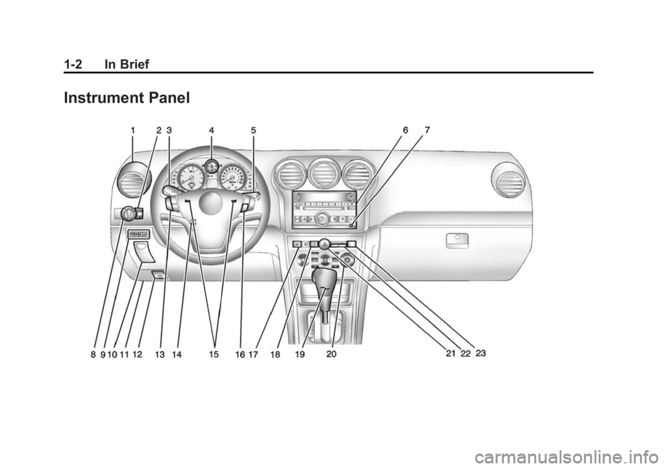 CHEVROLET CAPTIVA SPORT 2015  Owners Manual Black plate (2,1)Chevrolet Captiva Sport Owner Manual (GMNA-Localizing-U.S./Mexico-
7576028) - 2015 - First Edition - 3/21/14
1-2 In Brief
Instrument Panel 