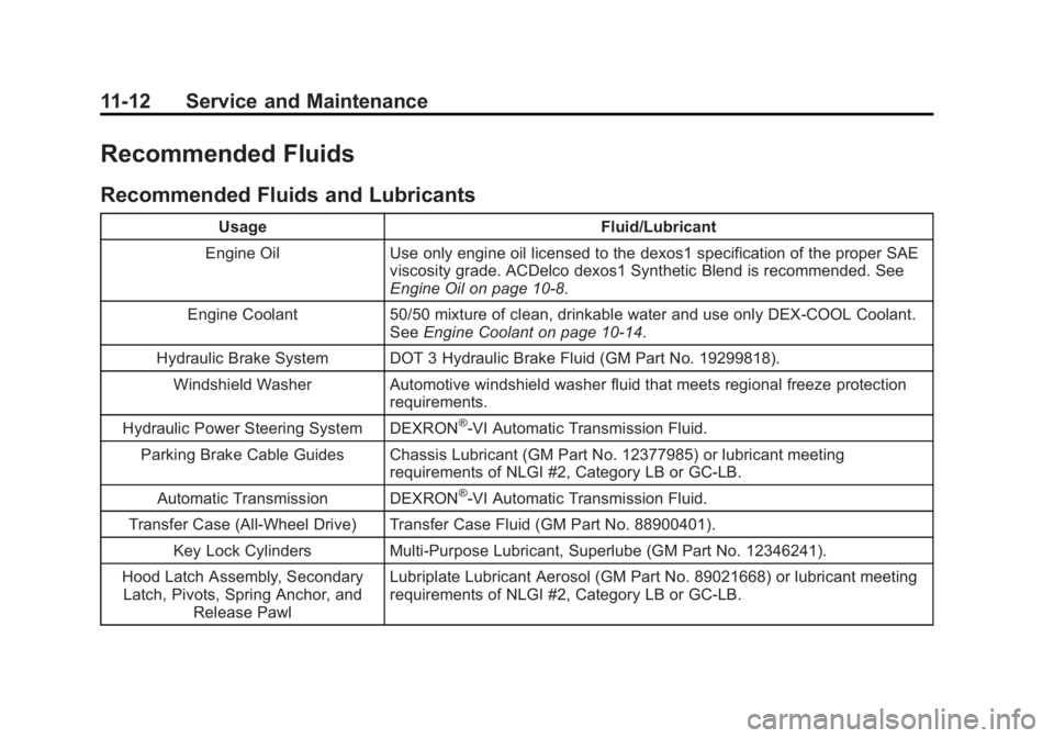 CHEVROLET CAPTIVA SPORT 2014 Owners Manual Black plate (12,1)Chevrolet Captiva Sport Owner Manual (GMNA-Localizing-U.S./Mexico-
6014141) - 2014 - crc - 8/13/13
11-12 Service and Maintenance
Recommended Fluids
Recommended Fluids and Lubricants
CHEVROLET CAPTIVA SPORT 2014 Owners Manual Black plate (12,1)Chevrolet Captiva Sport Owner Manual (GMNA-Localizing-U.S./Mexico-
6014141) - 2014 - crc - 8/13/13
11-12 Service and Maintenance
Recommended Fluids
Recommended Fluids and Lubricants