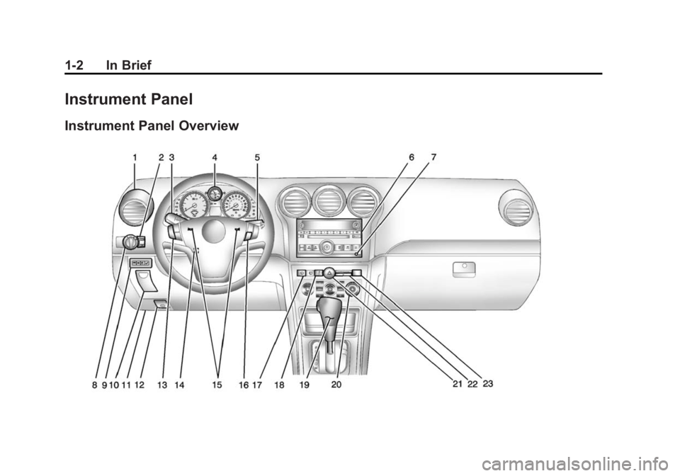 CHEVROLET CAPTIVA SPORT 2014 Owners Manual Black plate (2,1)Chevrolet Captiva Sport Owner Manual (GMNA-Localizing-U.S./Mexico-
6014141) - 2014 - crc - 8/13/13
1-2 In Brief
Instrument Panel
Instrument Panel Overview CHEVROLET CAPTIVA SPORT 2014 Owners Manual Black plate (2,1)Chevrolet Captiva Sport Owner Manual (GMNA-Localizing-U.S./Mexico-
6014141) - 2014 - crc - 8/13/13
1-2 In Brief
Instrument Panel
Instrument Panel Overview