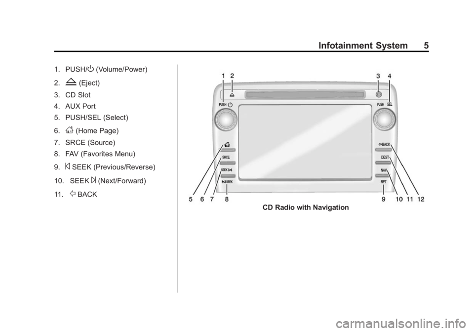 CHEVROLET CAPTIVA SPORT 2014  Infotainment System Guide Black plate (5,1)Chevrolet Captiva Sport Infotainment System (GMNA-Localizing-US/Canada-
6225549) - 2014 - 2nd crc - 9/16/13
Infotainment System 5
1. PUSH/O(Volume/Power)
2.
Z(Eject)
3. CD Slot
4. AUX