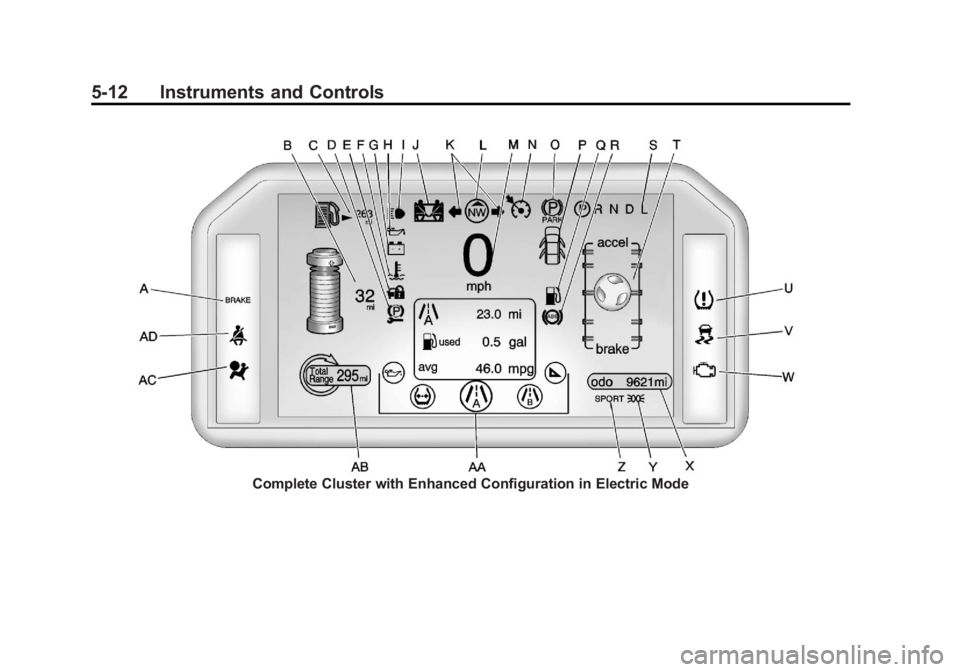 CHEVROLET VOLT 2011 Owners Manual Black plate (12,1)Chevrolet Volt Owner Manual - 2011
5-12 Instruments and Controls
Complete Cluster with Enhanced Configuration in Electric Mode CHEVROLET VOLT 2011 Owners Manual Black plate (12,1)Chevrolet Volt Owner Manual - 2011
5-12 Instruments and Controls
Complete Cluster with Enhanced Configuration in Electric Mode