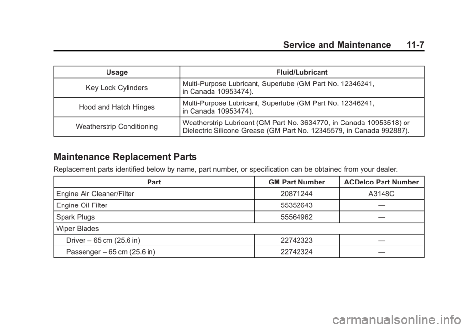 CHEVROLET VOLT 2011 Owners Manual Black plate (7,1)Chevrolet Volt Owner Manual - 2011
Service and Maintenance 11-7
UsageFluid/Lubricant
Key Lock Cylinders Multi-Purpose Lubricant, Superlube (GM Part No. 12346241,
in Canada 10953474).
CHEVROLET VOLT 2011 Owners Manual Black plate (7,1)Chevrolet Volt Owner Manual - 2011
Service and Maintenance 11-7
UsageFluid/Lubricant
Key Lock Cylinders Multi-Purpose Lubricant, Superlube (GM Part No. 12346241,
in Canada 10953474).