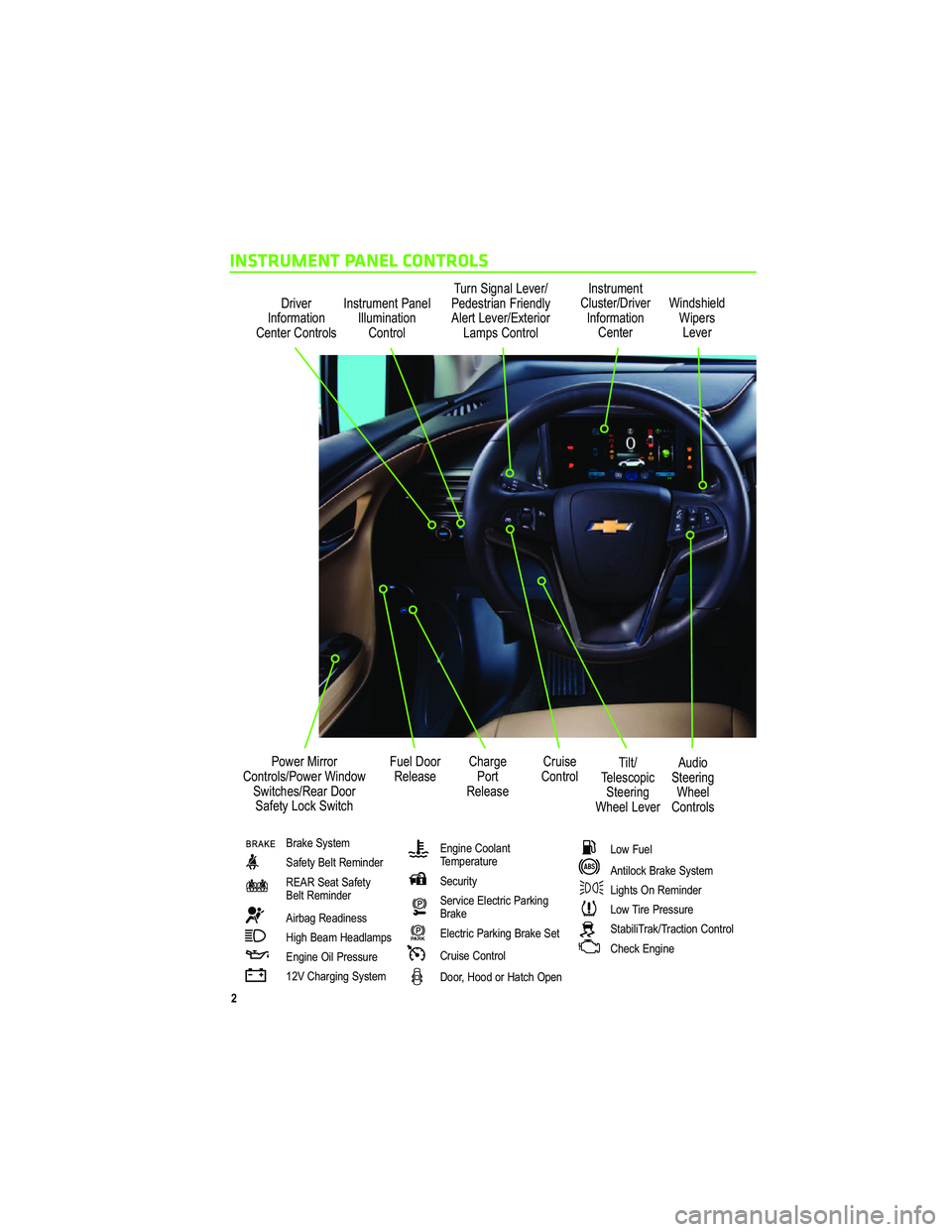 CHEVROLET VOLT 2011  Get To Know Guide 	
>5B 1 >
 : 2; >9 -@5; :
 1:@1 >  ;:@> ; 8? 
: ?@> A 9 1:@  $ -:18
 88A 9 5: -@5; :
 ;:@> ; 8 (
A>:   53 :-8  " 1B1 >
$ 101?@> 5- :  >51 :08E
 81 >@  " 1B1 > D@1 >5; >
" -9 <?  ;:@> ; 8