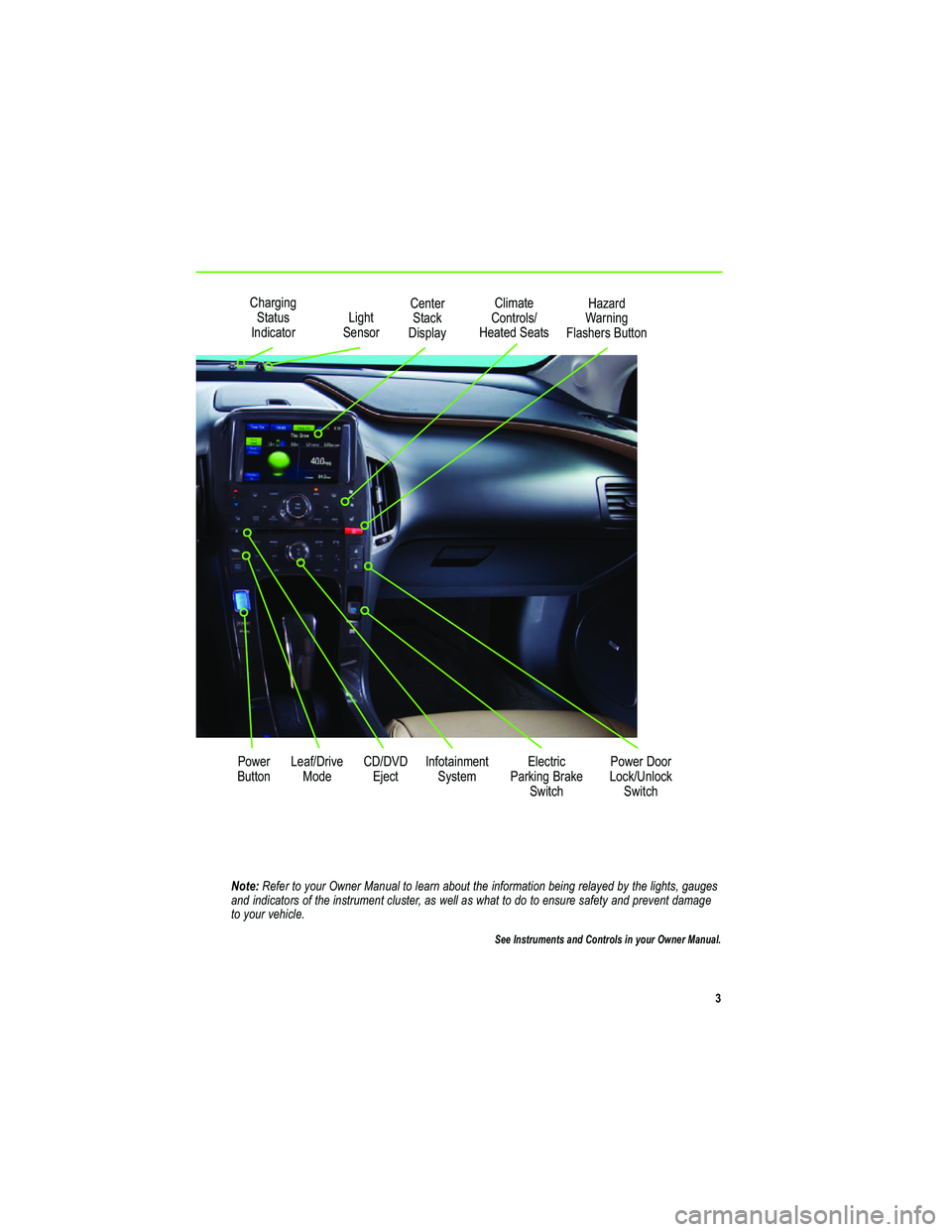 CHEVROLET VOLT 2011  Get To Know Guide 


    # %!  * ! &# 
 ("#  " &  %!   #"   !&%  %  " ! # %! "  "  #   *   * %   %$     &$
 " "   %! #$  !   %  " $%# &  "%   & $% #    $ 