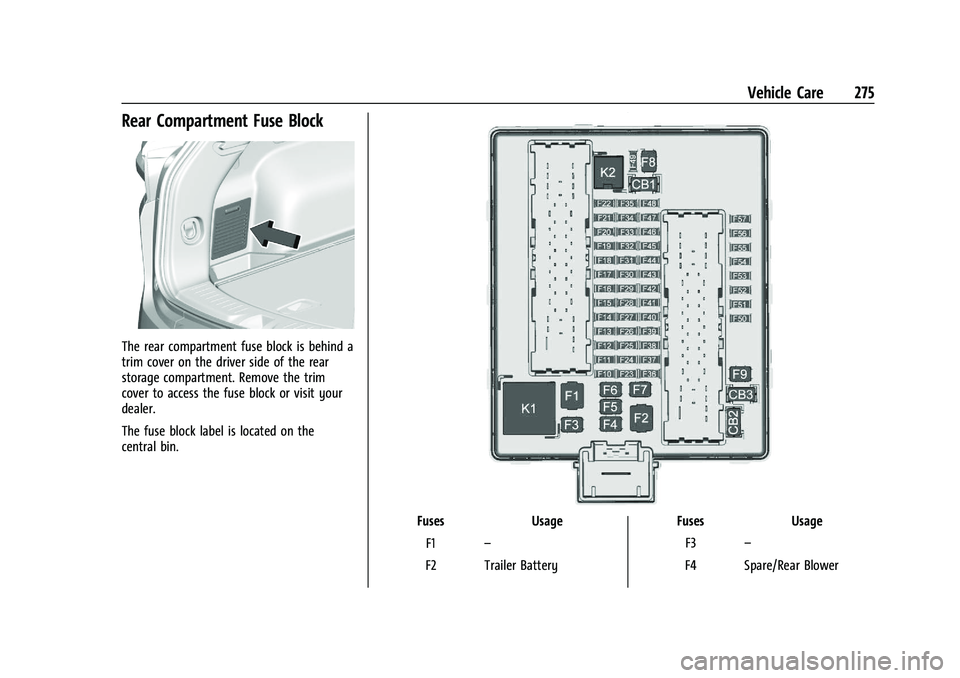 CHEVROLET BLAZER 2023 Owners Manual Chevrolet Blazer Owner Manual (GMNA-Localizing-U.S./Canada/Mexico-
16401961) - 2023 - CRC - 5/17/22
Vehicle Care 275
Rear Compartment Fuse Block
The rear compartment fuse block is behind a
trim cover CHEVROLET BLAZER 2023 Owners Manual Chevrolet Blazer Owner Manual (GMNA-Localizing-U.S./Canada/Mexico-
16401961) - 2023 - CRC - 5/17/22
Vehicle Care 275
Rear Compartment Fuse Block
The rear compartment fuse block is behind a
trim cover