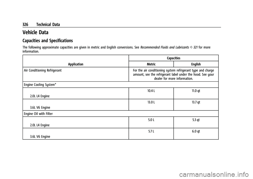 CHEVROLET BLAZER 2023 Owners Manual Chevrolet Blazer Owner Manual (GMNA-Localizing-U.S./Canada/Mexico-
16401961) - 2023 - CRC - 5/17/22
326 Technical Data
Vehicle Data
Capacities and Specifications
The following approximate capacities a CHEVROLET BLAZER 2023 Owners Manual Chevrolet Blazer Owner Manual (GMNA-Localizing-U.S./Canada/Mexico-
16401961) - 2023 - CRC - 5/17/22
326 Technical Data
Vehicle Data
Capacities and Specifications
The following approximate capacities a
