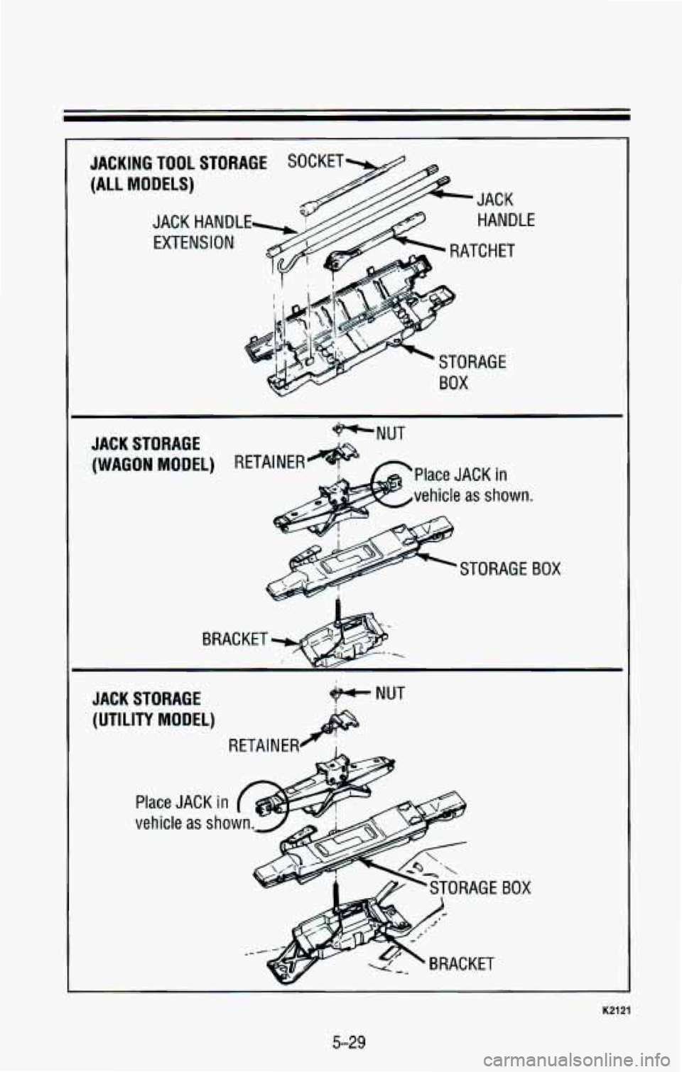 CHEVROLET BLAZER 1993  Owners Manual 1 
(ALL MODELS) 
JACK STORAGE NUT 
(UTILITY MODEL) 
BOX 
K2121 
5-29  