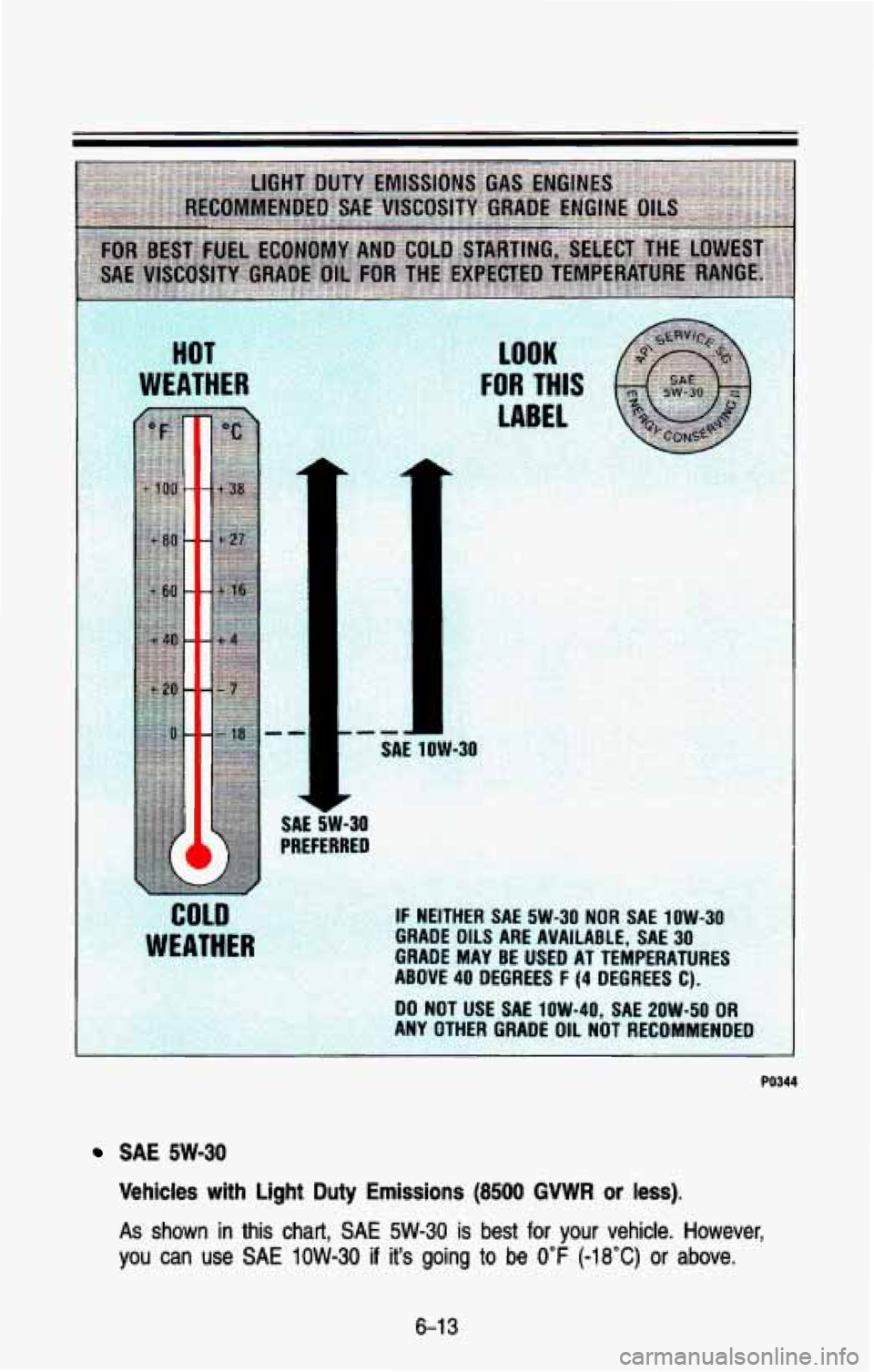 CHEVROLET BLAZER 1993 Owners Manual SAE 5W-30
Vehicles with Light Duty Emissions (8500 GVWR or less).
As shown in this chart, SA€ 5W-30 is best for your vehicle. However,
you can use SAE 1OW-30 if its going to be 0°F (-18 CHEVROLET BLAZER 1993 Owners Manual SAE 5W-30
Vehicles with Light Duty Emissions (8500 GVWR or less).
As shown in this chart, SA€ 5W-30 is best for your vehicle. However,
you can use SAE 1OW-30 if its going to be 0°F (-18