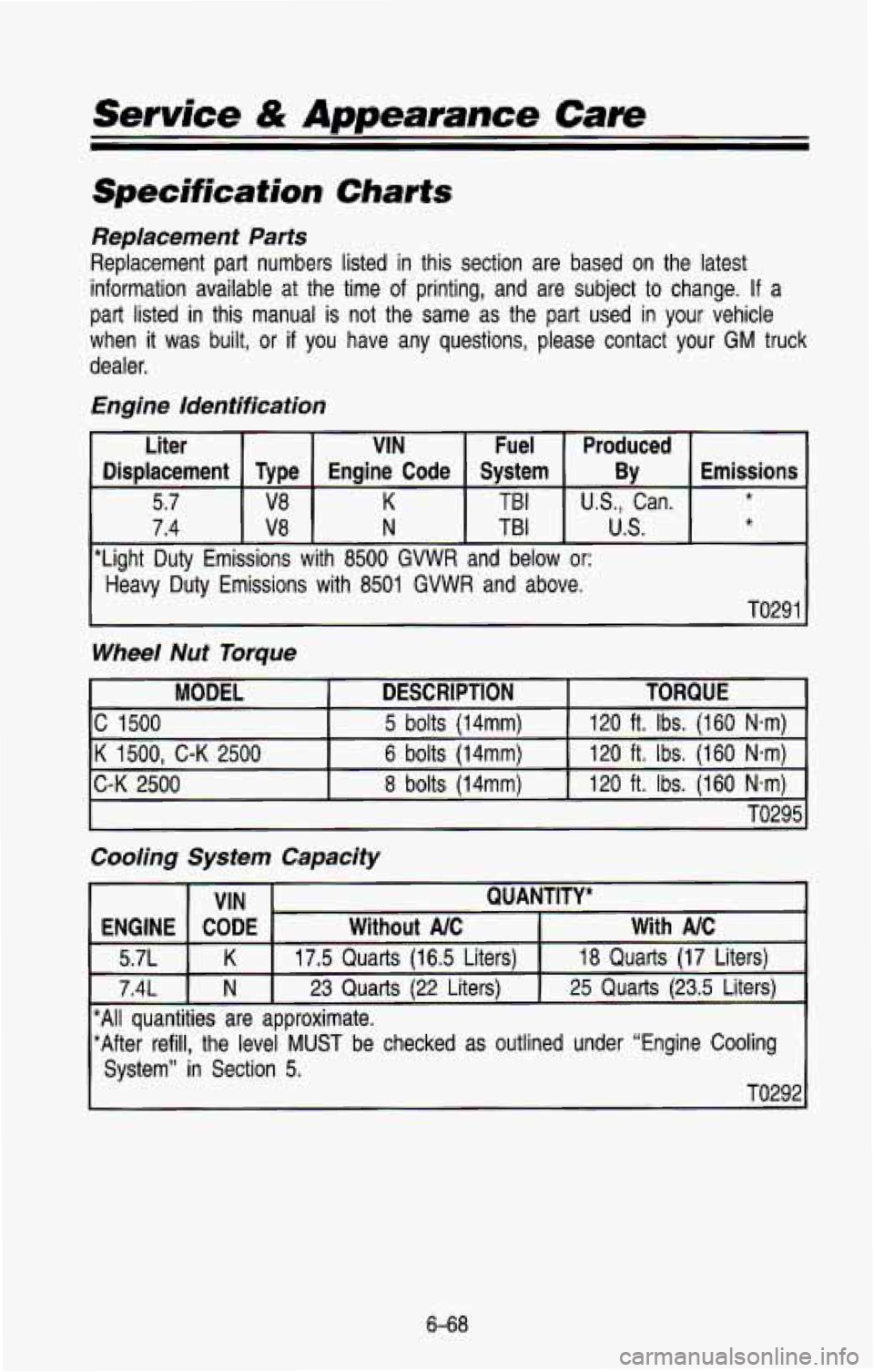 CHEVROLET BLAZER 1993 Owners Manual Service & Appearance Care
Specification Charts
Replacement Parts
Replacement part numbers listed in this section are based on the latest
information available at the time
of printin CHEVROLET BLAZER 1993 Owners Manual Service & Appearance Care
Specification Charts
Replacement Parts
Replacement part numbers listed in this section are based on the latest
information available at the time
of printin