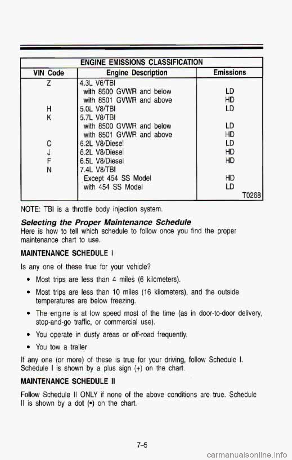 CHEVROLET BLAZER 1993  Owners Manual r ENGINE  EMISSIONS  CLASSIFICATION I 
VIN Code 
Z 
H 
K 
C 
J 
F 
N 
Enaine Description 
4.3L  V6TTBI 
with  8500  GVWR  and  below 
with  8501  GVWR  and  above 
5.0L  V8TTBI 
5.7L V8TTBI 
with  850