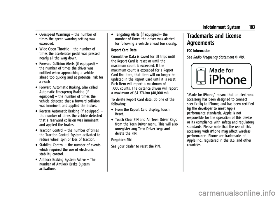 CHEVROLET SUBURBAN 2023 Owners Manual Chevrolet Tahoe/Suburban Owner Manual (GMNA-Localizing-U.S./Canada/
Mexico-16416971) - 2023 - CRC - 4/26/22
Infotainment System 183
.Overspeed Warnings–the number of
times the speed warning setting CHEVROLET SUBURBAN 2023 Owners Manual Chevrolet Tahoe/Suburban Owner Manual (GMNA-Localizing-U.S./Canada/
Mexico-16416971) - 2023 - CRC - 4/26/22
Infotainment System 183
.Overspeed Warnings–the number of
times the speed warning setting