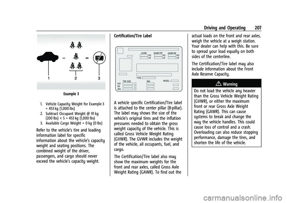 CHEVROLET SUBURBAN 2023 Owners Manual Chevrolet Tahoe/Suburban Owner Manual (GMNA-Localizing-U.S./Canada/
Mexico-16416971) - 2023 - CRC - 5/16/22
Driving and Operating 207
Example 3
1. Vehicle Capacity Weight for Example 3= 453 kg (1,000 CHEVROLET SUBURBAN 2023 Owners Manual Chevrolet Tahoe/Suburban Owner Manual (GMNA-Localizing-U.S./Canada/
Mexico-16416971) - 2023 - CRC - 5/16/22
Driving and Operating 207
Example 3
1. Vehicle Capacity Weight for Example 3= 453 kg (1,000
