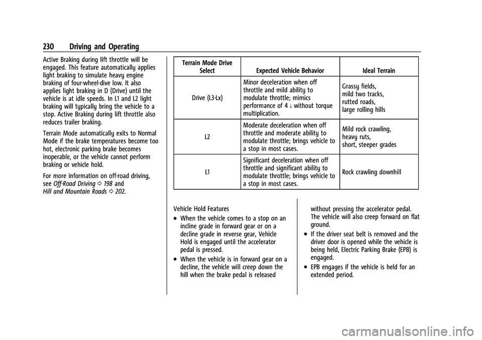 CHEVROLET SUBURBAN 2023 Owners Manual Chevrolet Tahoe/Suburban Owner Manual (GMNA-Localizing-U.S./Canada/
Mexico-16416971) - 2023 - CRC - 5/16/22
230 Driving and Operating
Active Braking during lift throttle will be
engaged. This feature CHEVROLET SUBURBAN 2023 Owners Manual Chevrolet Tahoe/Suburban Owner Manual (GMNA-Localizing-U.S./Canada/
Mexico-16416971) - 2023 - CRC - 5/16/22
230 Driving and Operating
Active Braking during lift throttle will be
engaged. This feature