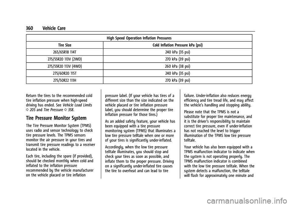CHEVROLET SUBURBAN 2023 Owners Manual Chevrolet Tahoe/Suburban Owner Manual (GMNA-Localizing-U.S./Canada/
Mexico-16416971) - 2023 - CRC - 4/26/22
360 Vehicle Care
High Speed Operation Inflation Pressures
Tire Size Cold Inflation Pressure CHEVROLET SUBURBAN 2023 Owners Manual Chevrolet Tahoe/Suburban Owner Manual (GMNA-Localizing-U.S./Canada/
Mexico-16416971) - 2023 - CRC - 4/26/22
360 Vehicle Care
High Speed Operation Inflation Pressures
Tire Size Cold Inflation Pressure
