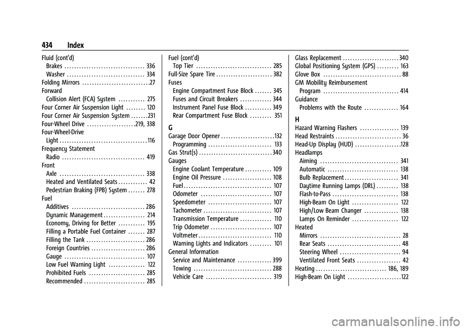CHEVROLET SUBURBAN 2023 Owners Manual Chevrolet Tahoe/Suburban Owner Manual (GMNA-Localizing-U.S./Canada/-
Mexico-16416971) - 2023 - CRC - 4/25/22
434 Index
Fluid (cont'd)Brakes . . . . . . . . . . . . . . . . . . . . . . . . . . . . CHEVROLET SUBURBAN 2023 Owners Manual Chevrolet Tahoe/Suburban Owner Manual (GMNA-Localizing-U.S./Canada/-
Mexico-16416971) - 2023 - CRC - 4/25/22
434 Index
Fluid (cont'd)Brakes . . . . . . . . . . . . . . . . . . . . . . . . . . . .