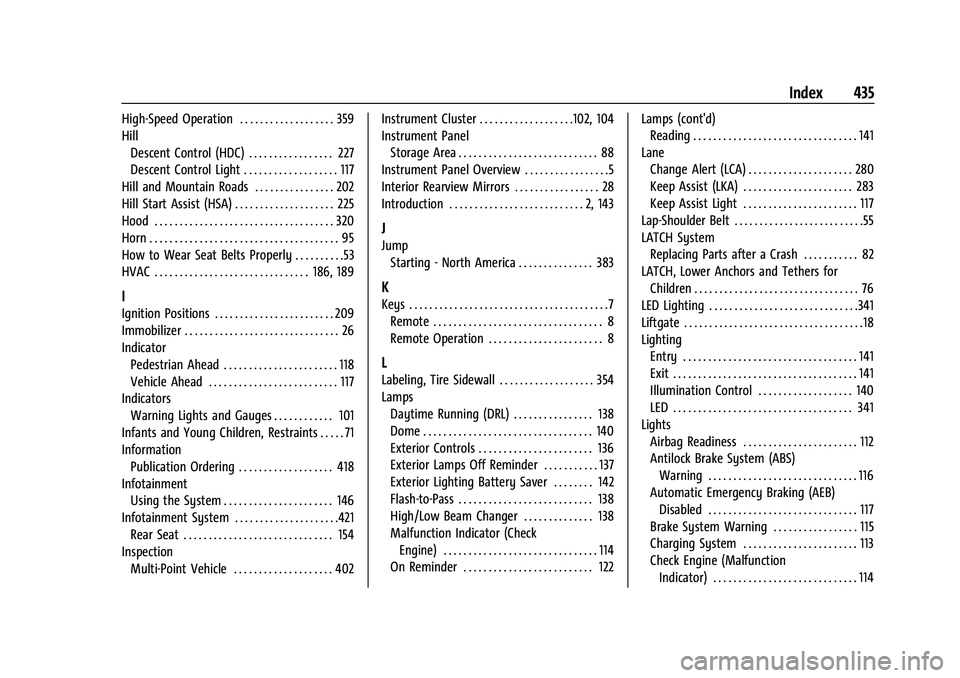 CHEVROLET SUBURBAN 2023 Owners Manual Chevrolet Tahoe/Suburban Owner Manual (GMNA-Localizing-U.S./Canada/-
Mexico-16416971) - 2023 - CRC - 4/25/22
Index 435
High-Speed Operation . . . . . . . . . . . . . . . . . . . 359
HillDescent Contro CHEVROLET SUBURBAN 2023 Owners Manual Chevrolet Tahoe/Suburban Owner Manual (GMNA-Localizing-U.S./Canada/-
Mexico-16416971) - 2023 - CRC - 4/25/22
Index 435
High-Speed Operation . . . . . . . . . . . . . . . . . . . 359
HillDescent Contro