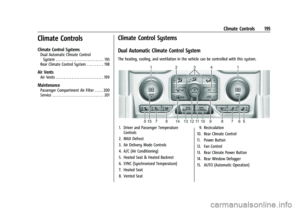 CHEVROLET SUBURBAN 2022  Owners Manual Chevrolet Tahoe/Suburban Owner Manual (GMNA-Localizing-U.S./Canada/
Mexico-15555985) - 2022 - CRC - 12/3/21
Climate Controls 195
Climate Controls
Climate Control Systems
Dual Automatic Climate Control