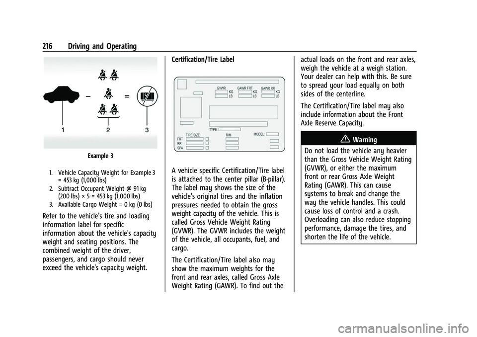 CHEVROLET SUBURBAN 2022  Owners Manual Chevrolet Tahoe/Suburban Owner Manual (GMNA-Localizing-U.S./Canada/
Mexico-15555985) - 2022 - CRC - 12/3/21
216 Driving and Operating
Example 3
1. Vehicle Capacity Weight for Example 3= 453 kg (1,000 