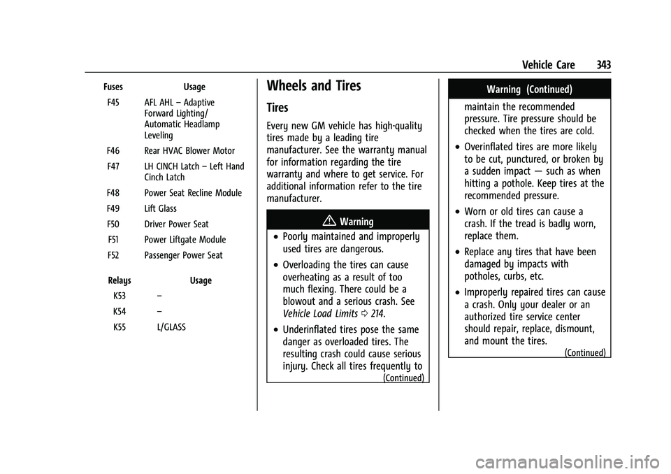 CHEVROLET SUBURBAN 2022 Owners Manual Chevrolet Tahoe/Suburban Owner Manual (GMNA-Localizing-U.S./Canada/
Mexico-15555985) - 2022 - CRC - 12/3/21
Vehicle Care 343
FusesUsage
F45 AFL AHL –Adaptive
Forward Lighting/
Automatic Headlamp
Lev CHEVROLET SUBURBAN 2022 Owners Manual Chevrolet Tahoe/Suburban Owner Manual (GMNA-Localizing-U.S./Canada/
Mexico-15555985) - 2022 - CRC - 12/3/21
Vehicle Care 343
FusesUsage
F45 AFL AHL –Adaptive
Forward Lighting/
Automatic Headlamp
Lev