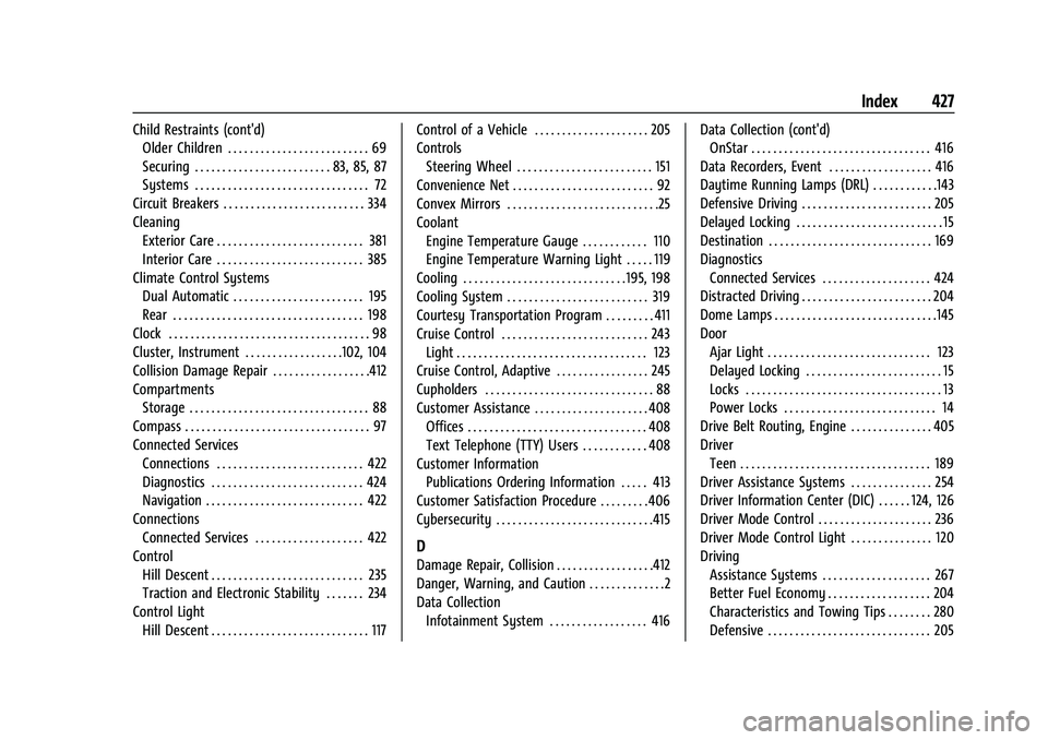 CHEVROLET SUBURBAN 2022 Owners Manual Chevrolet Tahoe/Suburban Owner Manual (GMNA-Localizing-U.S./Canada/-
Mexico-15555985) - 2022 - CRC - 12/3/21
Index 427
Child Restraints (cont'd)Older Children . . . . . . . . . . . . . . . . . . .