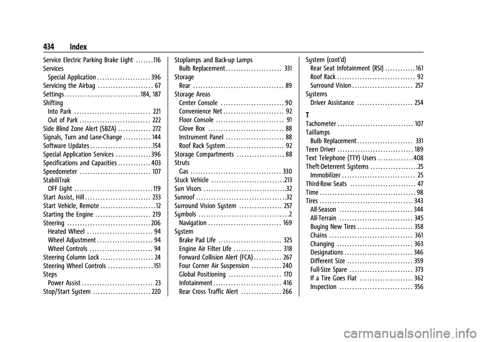 CHEVROLET SUBURBAN 2022 Owners Manual Chevrolet Tahoe/Suburban Owner Manual (GMNA-Localizing-U.S./Canada/-
Mexico-15555985) - 2022 - CRC - 12/3/21
434 Index
Service Electric Parking Brake Light . . . . . . . 116
ServicesSpecial Applicatio CHEVROLET SUBURBAN 2022 Owners Manual Chevrolet Tahoe/Suburban Owner Manual (GMNA-Localizing-U.S./Canada/-
Mexico-15555985) - 2022 - CRC - 12/3/21
434 Index
Service Electric Parking Brake Light . . . . . . . 116
ServicesSpecial Applicatio