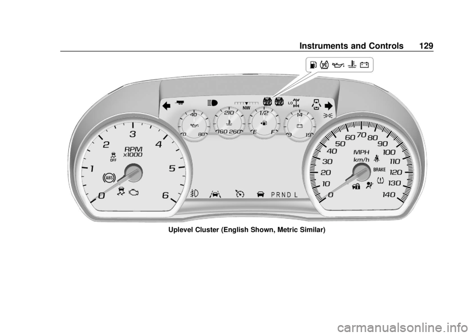 CHEVROLET SUBURBAN 2020  Owners Manual Chevrolet Tahoe/Suburban Owner Manual (GMNA-Localizing-U.S./Canada/
Mexico-13566622) - 2020 - CRC - 4/15/19
Instruments and Controls 129
Uplevel Cluster (English Shown, Metric Similar) 