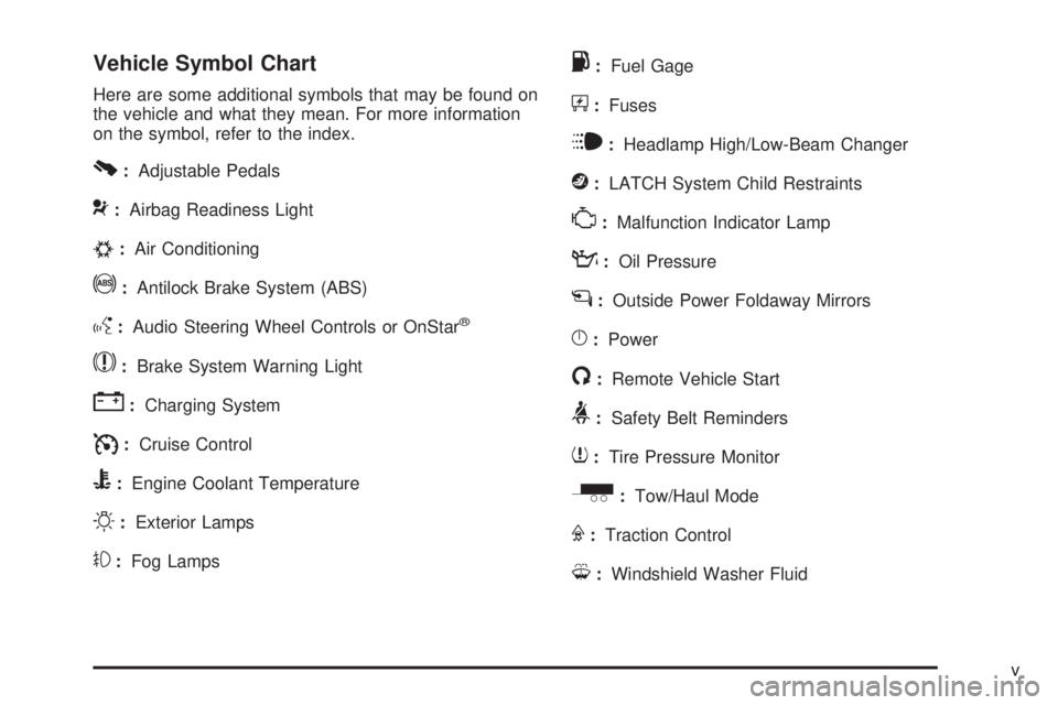 CHEVROLET SUBURBAN 2009  Owners Manual Vehicle Symbol Chart
Here are some additional symbols that may be found on
the vehicle and what they mean. For more information
on the symbol, refer to the index.
0:Adjustable Pedals
9:Airbag Readines