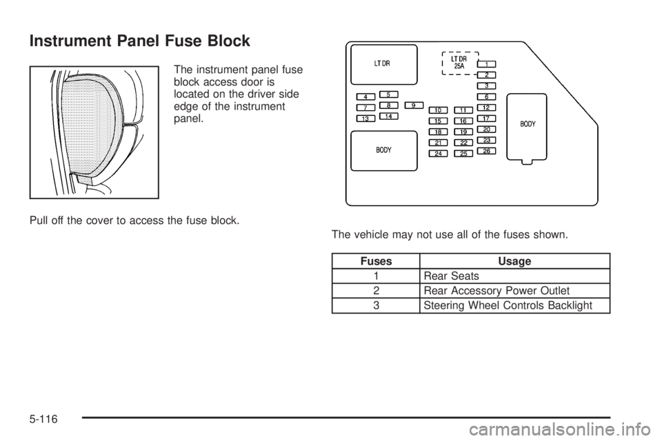 CHEVROLET SUBURBAN 2009  Owners Manual Instrument Panel Fuse Block
The instrument panel fuse
block access door is
located on the driver side
edge of the instrument
panel.
Pull off the cover to access the fuse block.
The vehicle may not use
