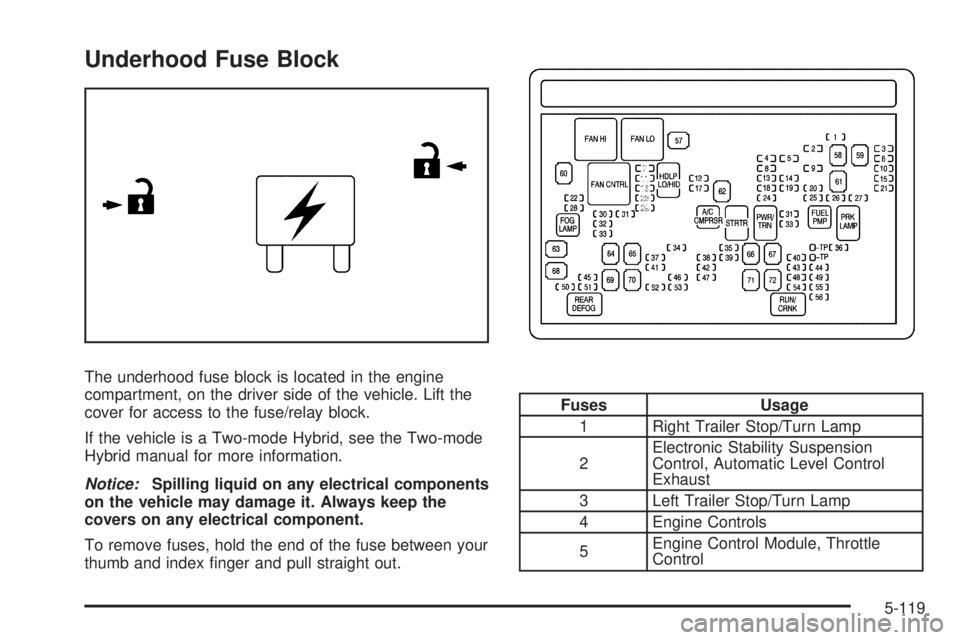 CHEVROLET SUBURBAN 2009  Owners Manual Underhood Fuse Block
The underhood fuse block is located in the engine
compartment, on the driver side of the vehicle. Lift the
cover for access to the fuse/relay block.
If the vehicle is a Two-mode H