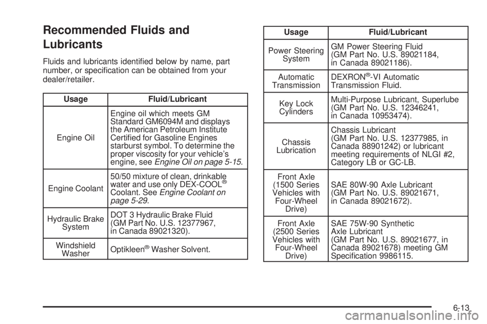 CHEVROLET SUBURBAN 2009  Owners Manual Recommended Fluids and
Lubricants
Fluids and lubricants identi�ed below by name, part
number, or speci�cation can be obtained from your
dealer/retailer.
Usage Fluid/Lubricant
Engine OilEngine oil whic
