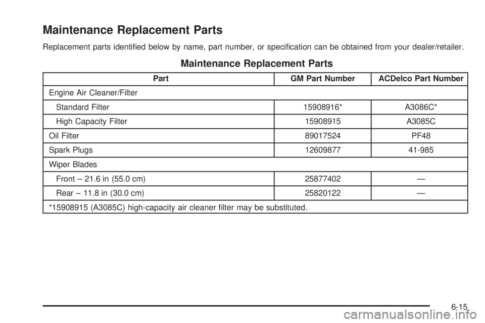 CHEVROLET SUBURBAN 2009  Owners Manual Maintenance Replacement Parts
Replacement parts identi�ed below by name, part number, or speci�cation can be obtained from your dealer/retailer.
Maintenance Replacement Parts
Part GM Part Number ACDel