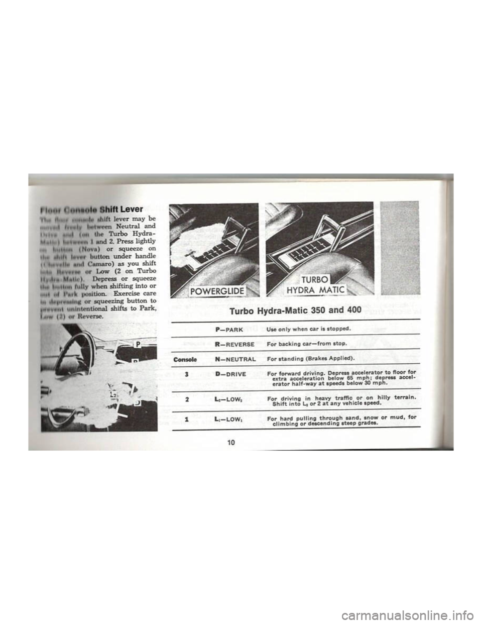 CHEVROLET CAMARO 1969 User Guide CHEVROLET CAMARO 1969 User Guide