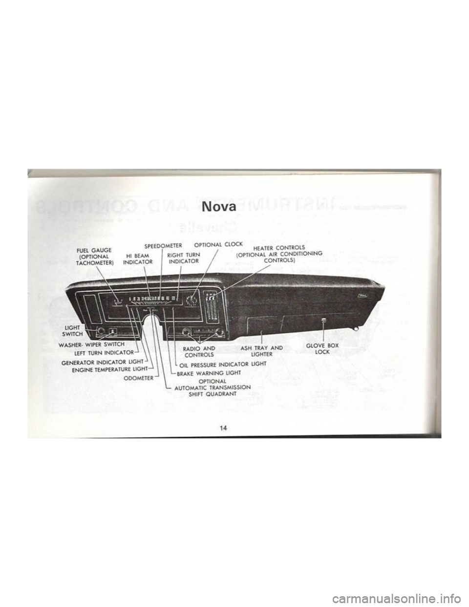CHEVROLET CAMARO 1969 User Guide CHEVROLET CAMARO 1969 User Guide