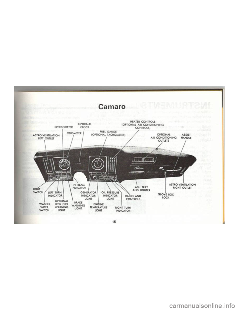 CHEVROLET CAMARO 1969 Owners Manual CHEVROLET CAMARO 1969 Owners Manual