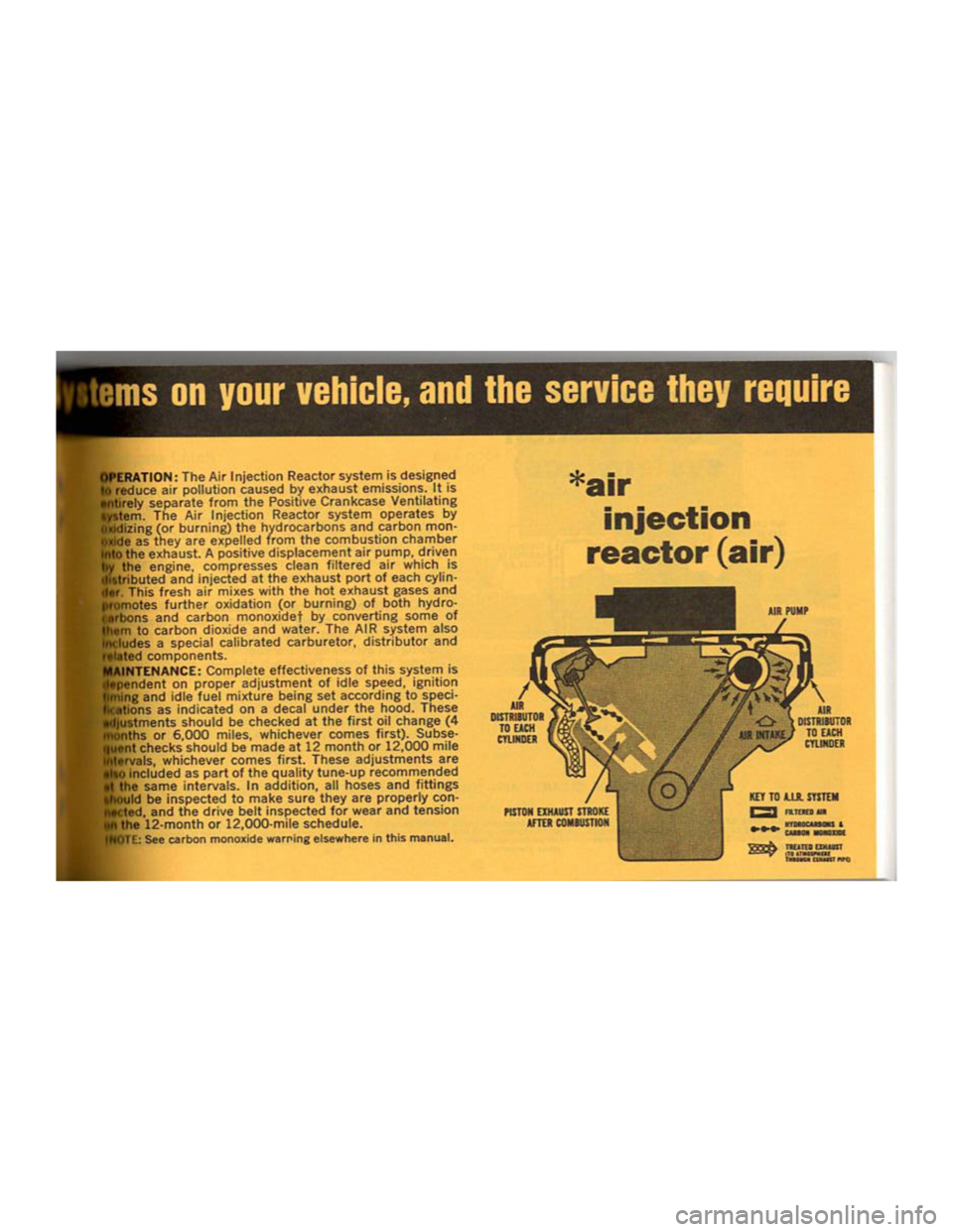CHEVROLET CAMARO 1969 Owners Manual CHEVROLET CAMARO 1969 Owners Manual