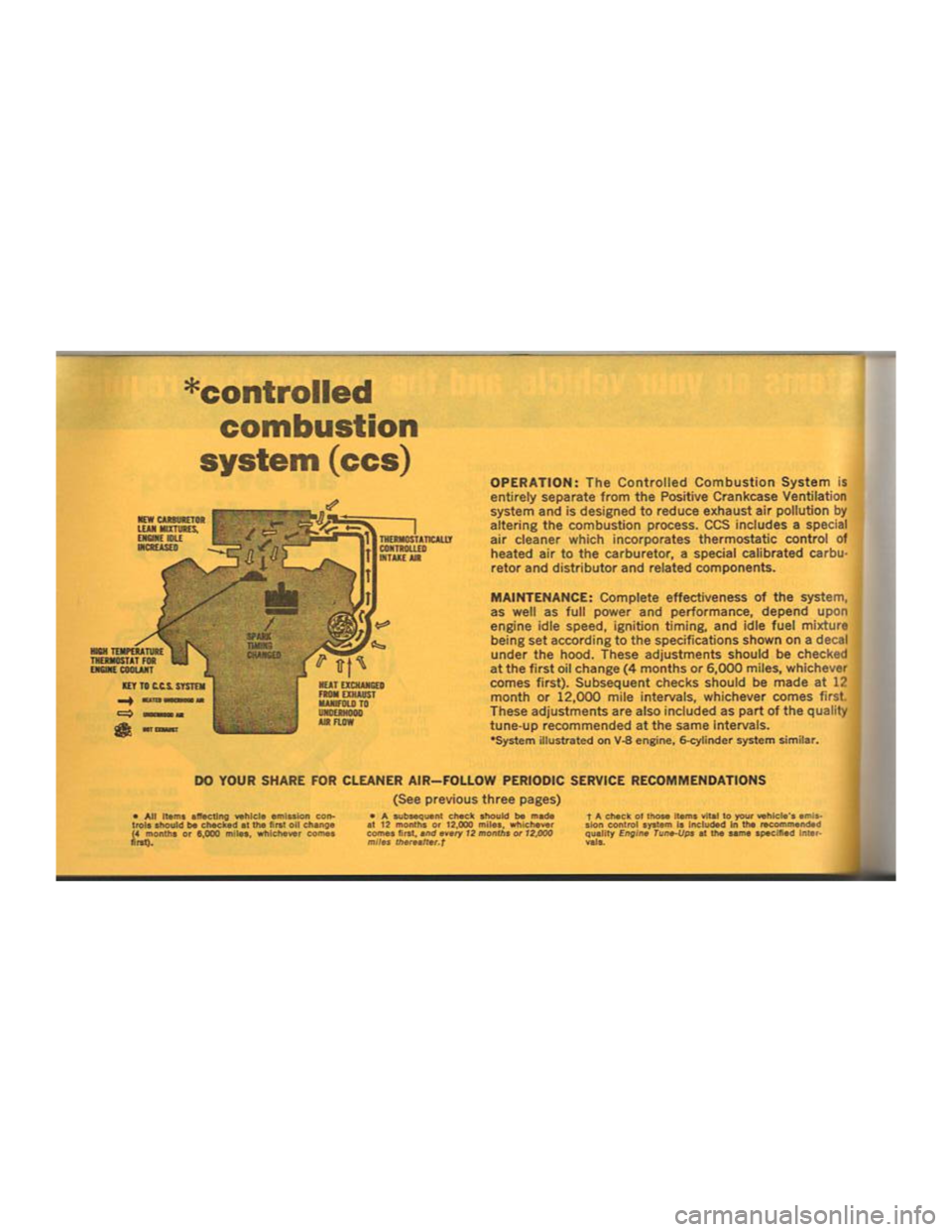 CHEVROLET CAMARO 1969 Owners Manual CHEVROLET CAMARO 1969 Owners Manual