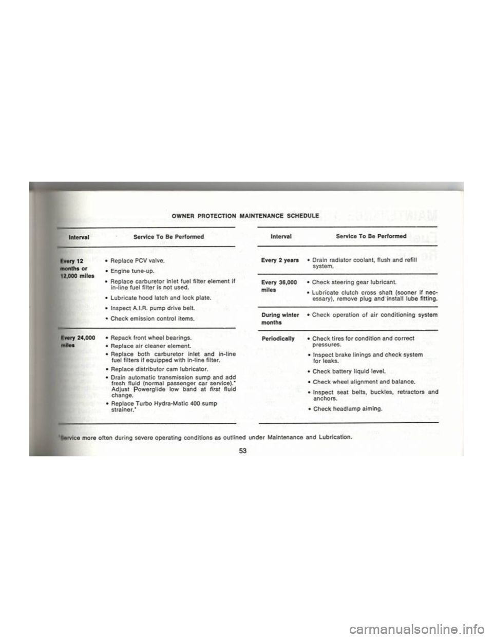 CHEVROLET CAMARO 1969 Workshop Manual 