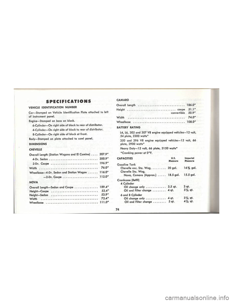CHEVROLET CAMARO 1969 Manual PDF 