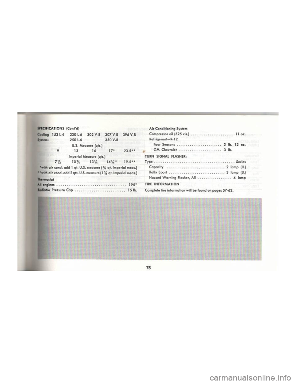 CHEVROLET CAMARO 1969 Manual Online 