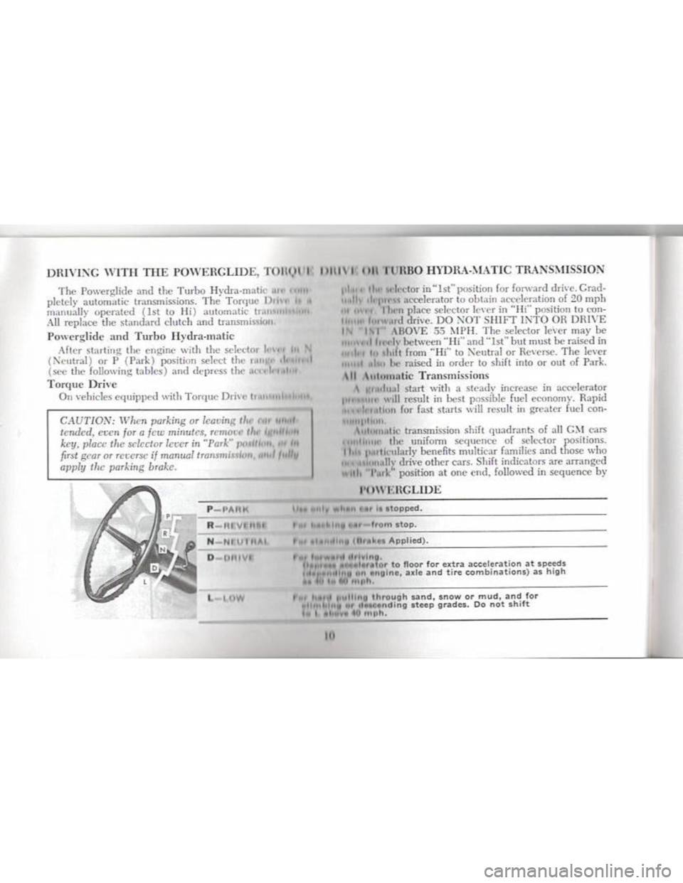 CHEVROLET CAMARO 1968 User Guide CHEVROLET CAMARO 1968 User Guide