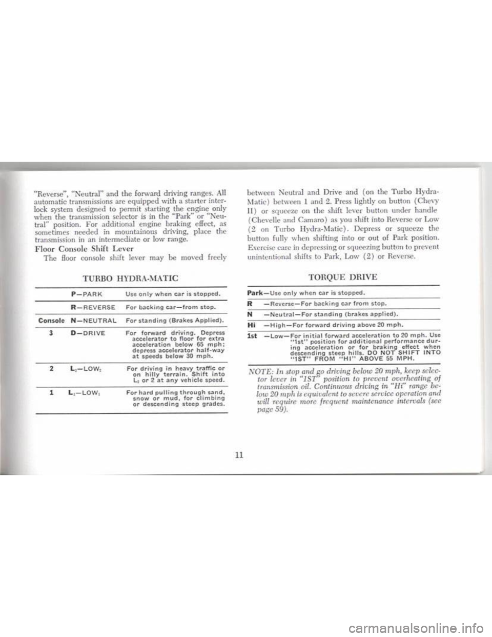 CHEVROLET CAMARO 1968 User Guide CHEVROLET CAMARO 1968 User Guide