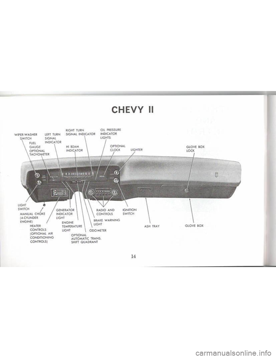 CHEVROLET CAMARO 1968 User Guide CHEVROLET CAMARO 1968 User Guide