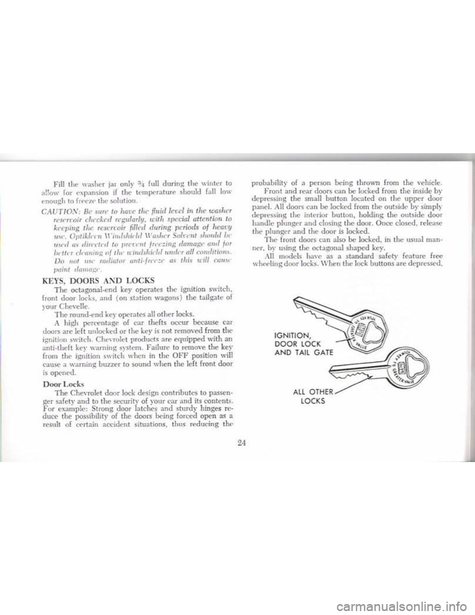 CHEVROLET CAMARO 1968 Owners Manual CHEVROLET CAMARO 1968 Owners Manual