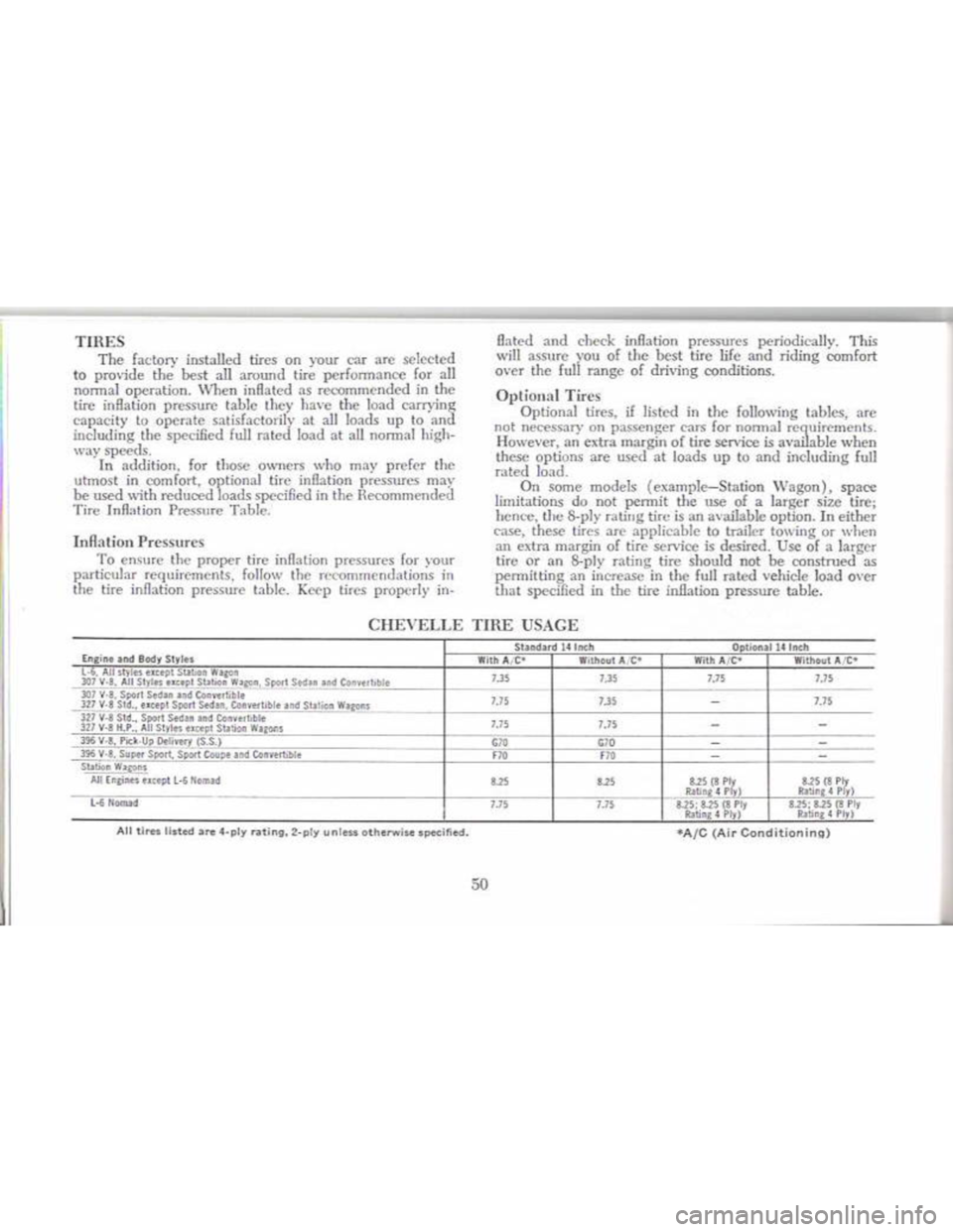 CHEVROLET CAMARO 1968 Workshop Manual CHEVROLET CAMARO 1968 Workshop Manual
