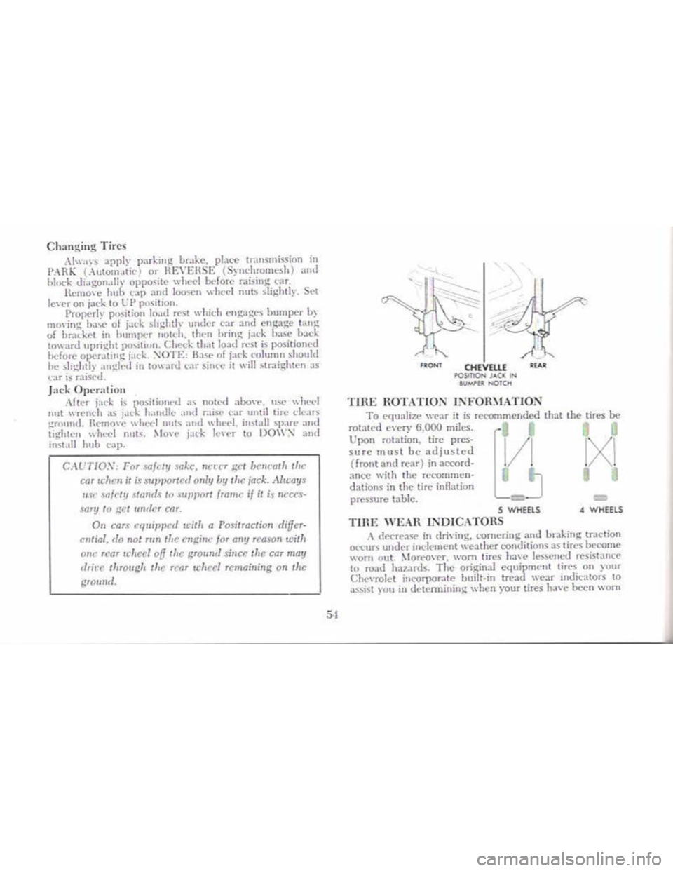 CHEVROLET CAMARO 1968 Workshop Manual CHEVROLET CAMARO 1968 Workshop Manual
