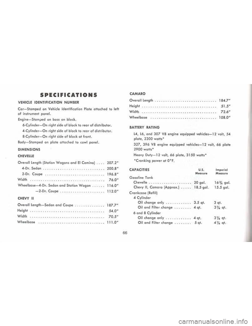 CHEVROLET CAMARO 1968 Repair Manual 