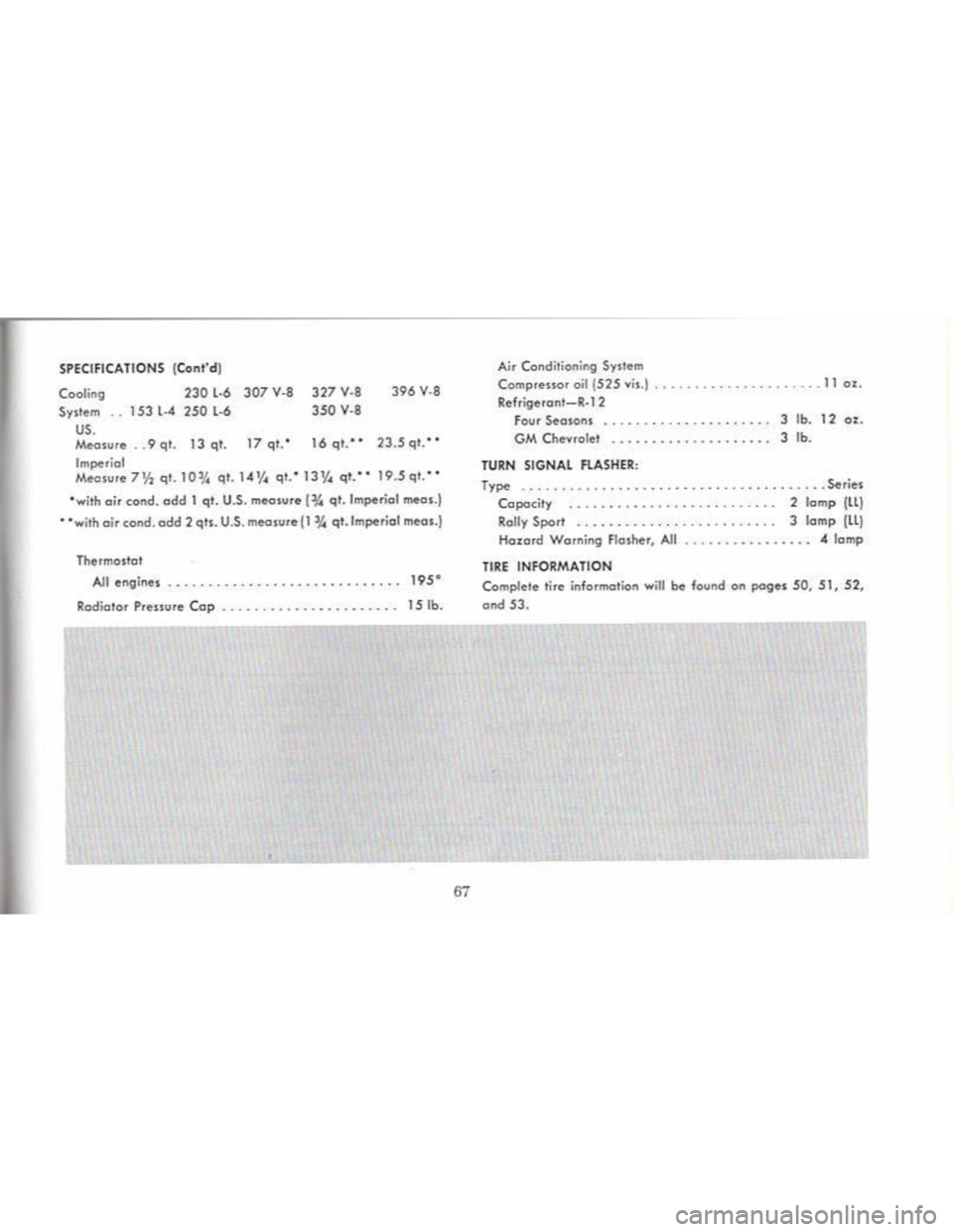 CHEVROLET CAMARO 1968 Repair Manual 