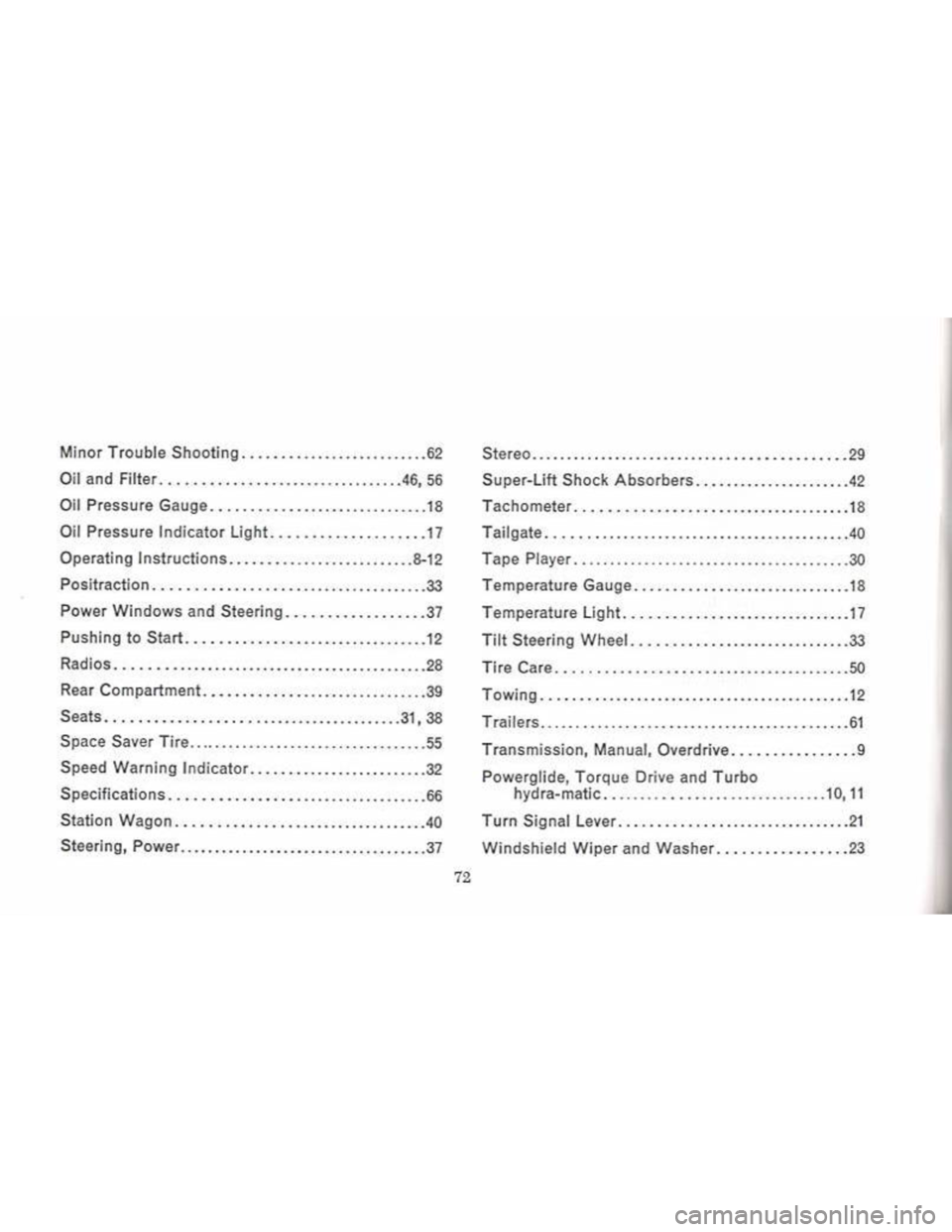 CHEVROLET CAMARO 1968 Manual PDF CHEVROLET CAMARO 1968 Manual PDF